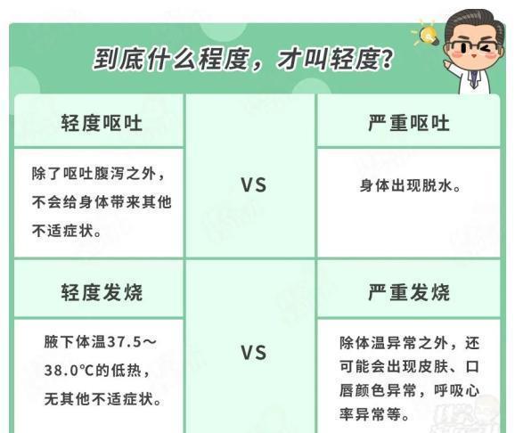 病毒疫苗|3岁娃拉肚子差点休克，秋季腹泻病太可怕，一拉就是半个月