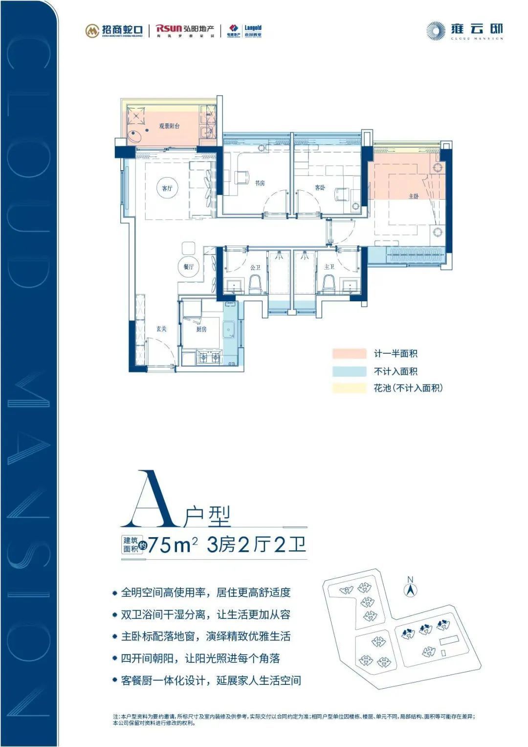 黄金围|楼市新领袖!江景顶豪、超级地标…谁是2022最受关注新盘?
