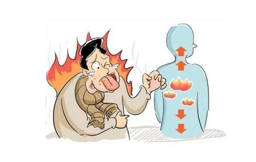 肠胃|手上有个“灭火器”,没事按一按,泻火消肿,上火问题全不见了!