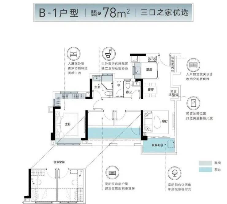 项目|中建凤榕台!最卷还是你,68㎡做三房两厅两卫!