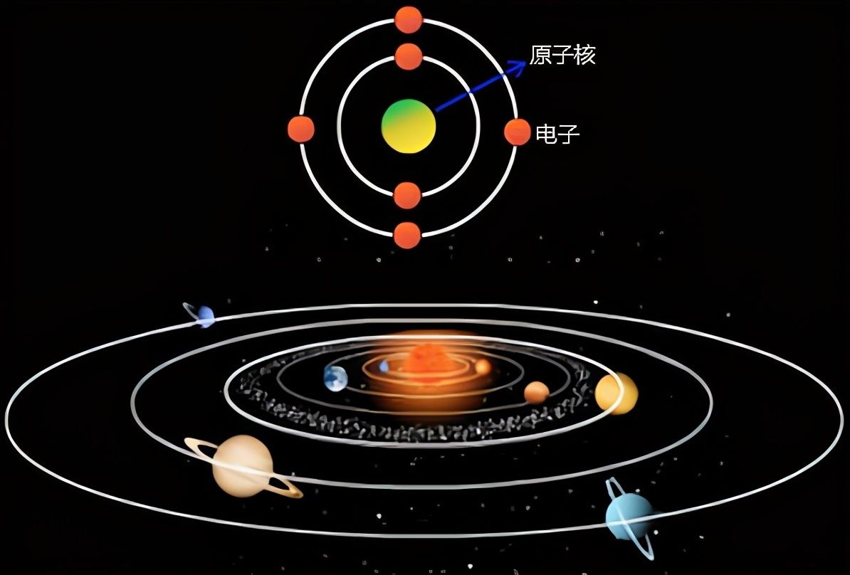 太阳 太阳系会不会就是一个原子？太阳是原子核，行星是电子？