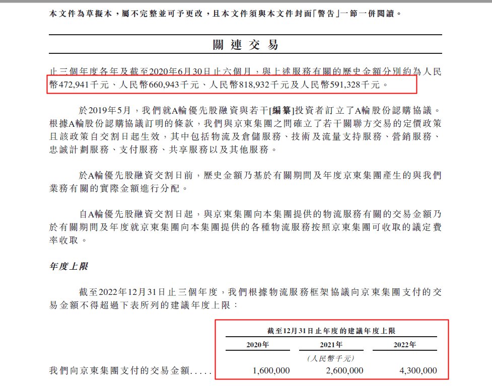 中国|京东健康上市，会是一个＂拔苗助长＂的资本故事吗？