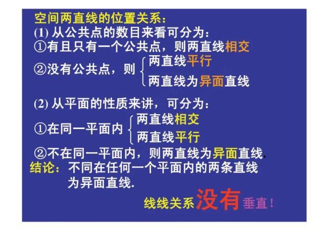 几何|高中数学立体几何+解析几何常用公式结论汇总！