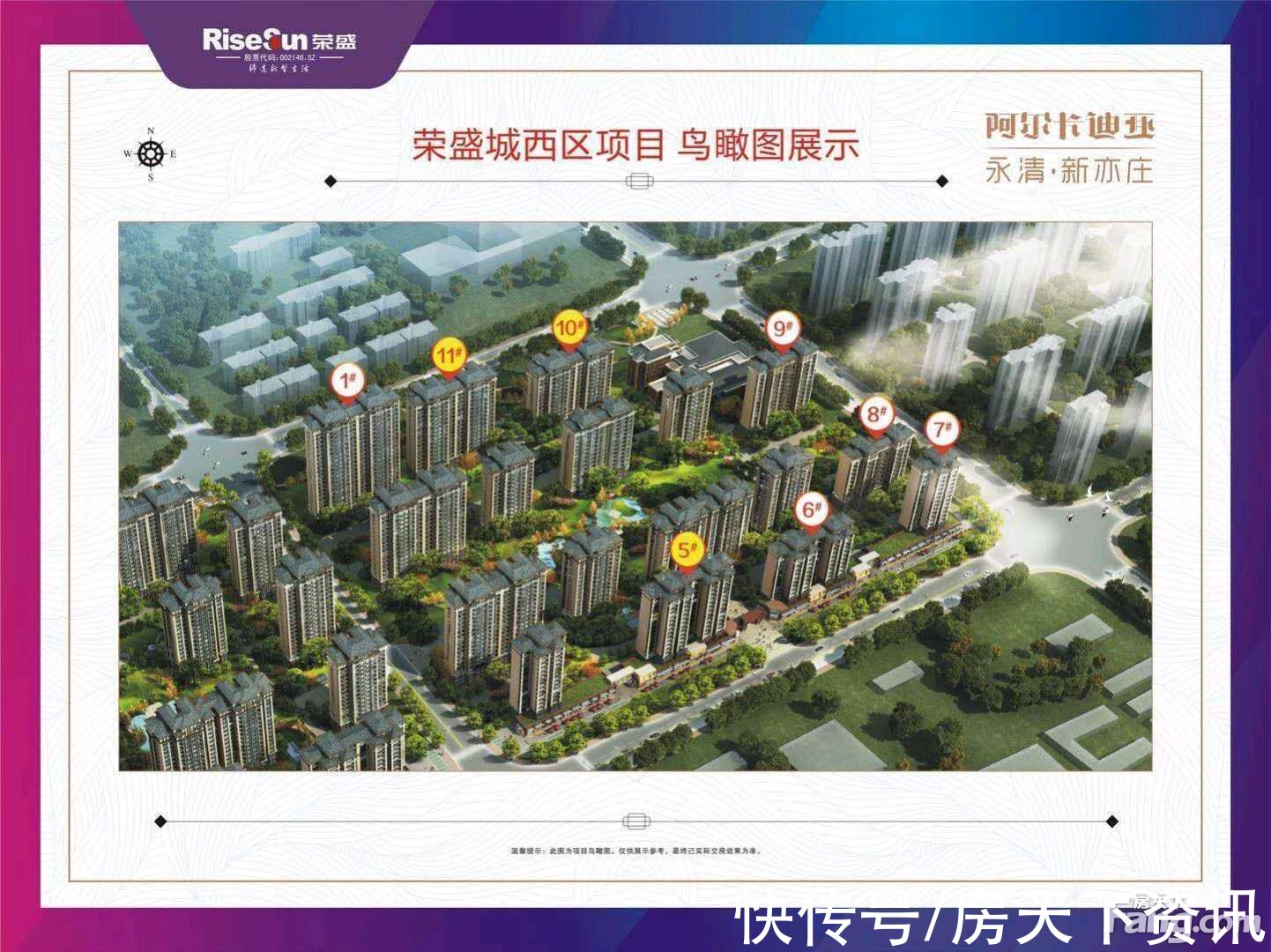 荣盛|廊坊永清高分楼盘的最新现场美图,速来围观