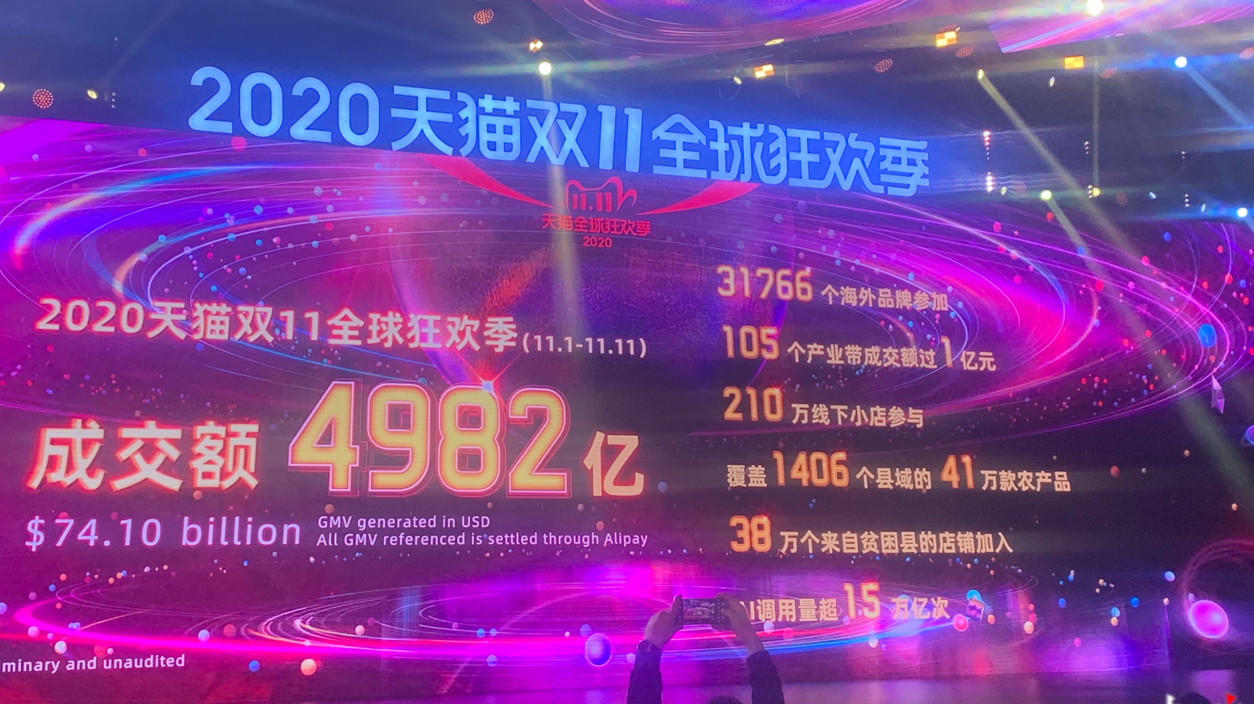 斗鱼|【虎嗅早报】天猫、京东双十一总交易额7697亿元；中国5G基站数超过全球其他地区总量