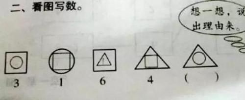 小学生|小学生遇到“奇葩”试题，中肯回答被老师打0分，这次网友力挺孩子