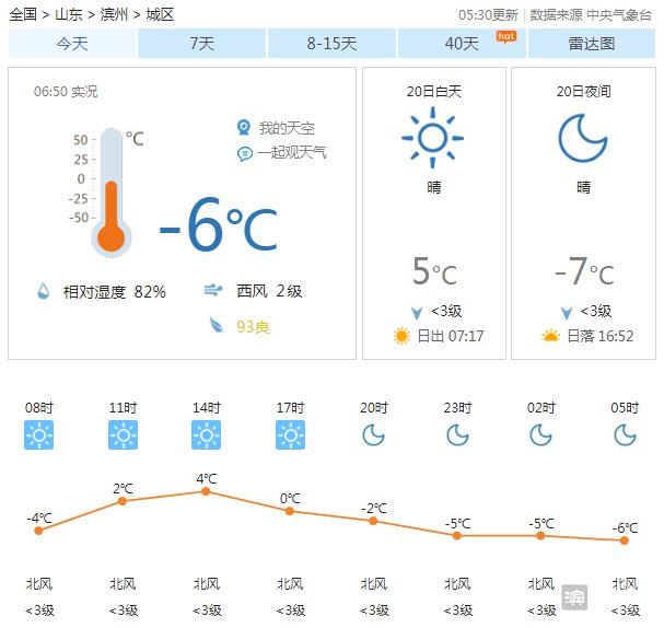  滨州|「早安滨州」12月20日 一分钟知天下（音频版）