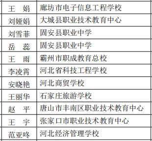 最新！我市多名班主任老师获省级荣誉