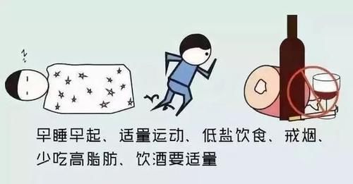 血压的压差大，查查这6个原因，危害大吗？如何避免？