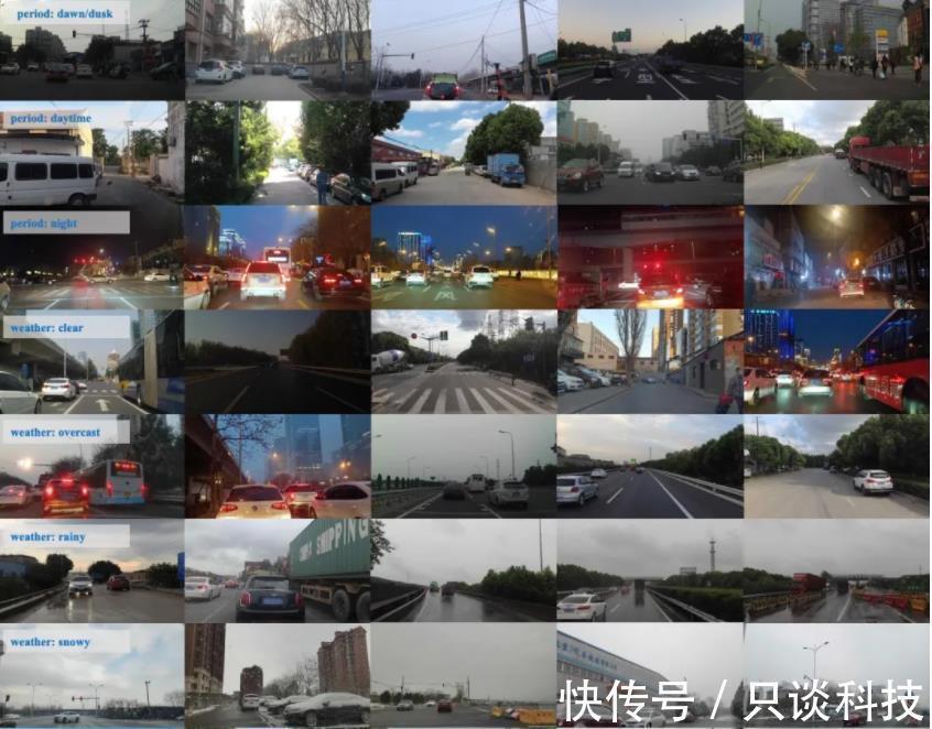 采集|华为发布全球最大2D自动驾驶数据集,是原本第一名的10倍