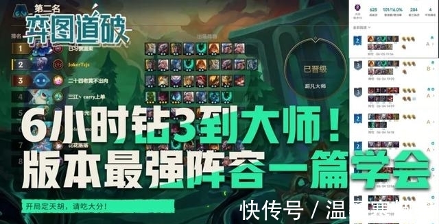 之弈版本最强上分阵容一篇文章全部学会