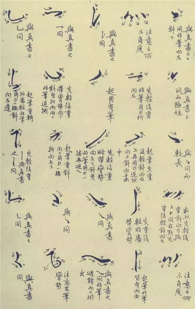 字帖@硬笔书法入门教程：练习硬笔字有哪些技巧？