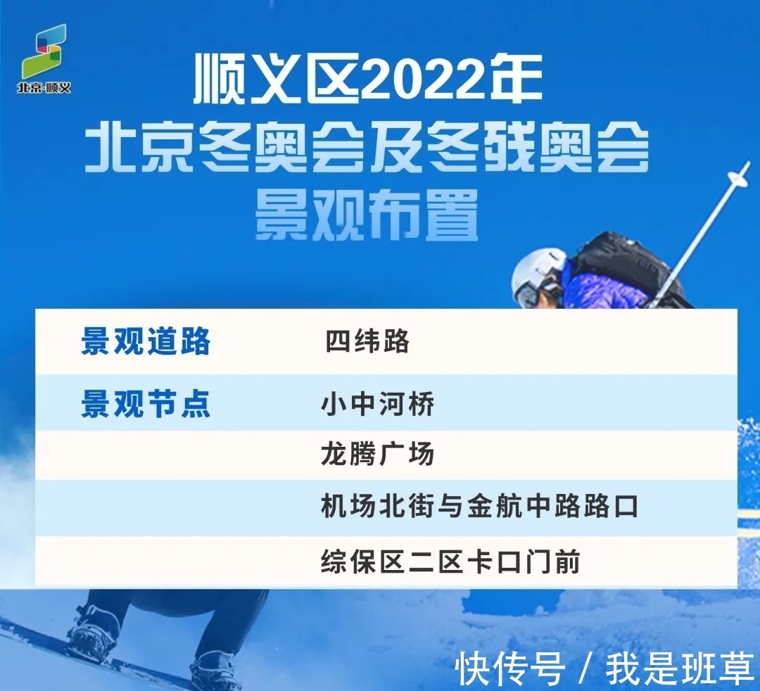 冬奥|「顺顺迎冬奥」顺义春节景观本周四点亮,冬奥氛围浓