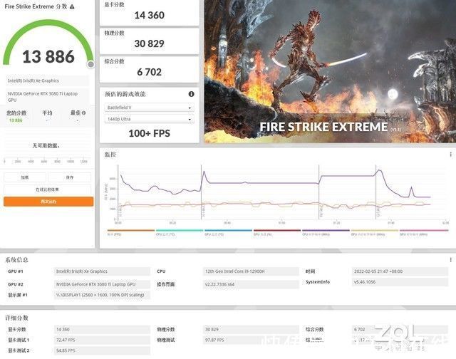 fire|110W RTX 3080 Ti实测：性能与150W 3070 Ti相当 价格平均贵4000