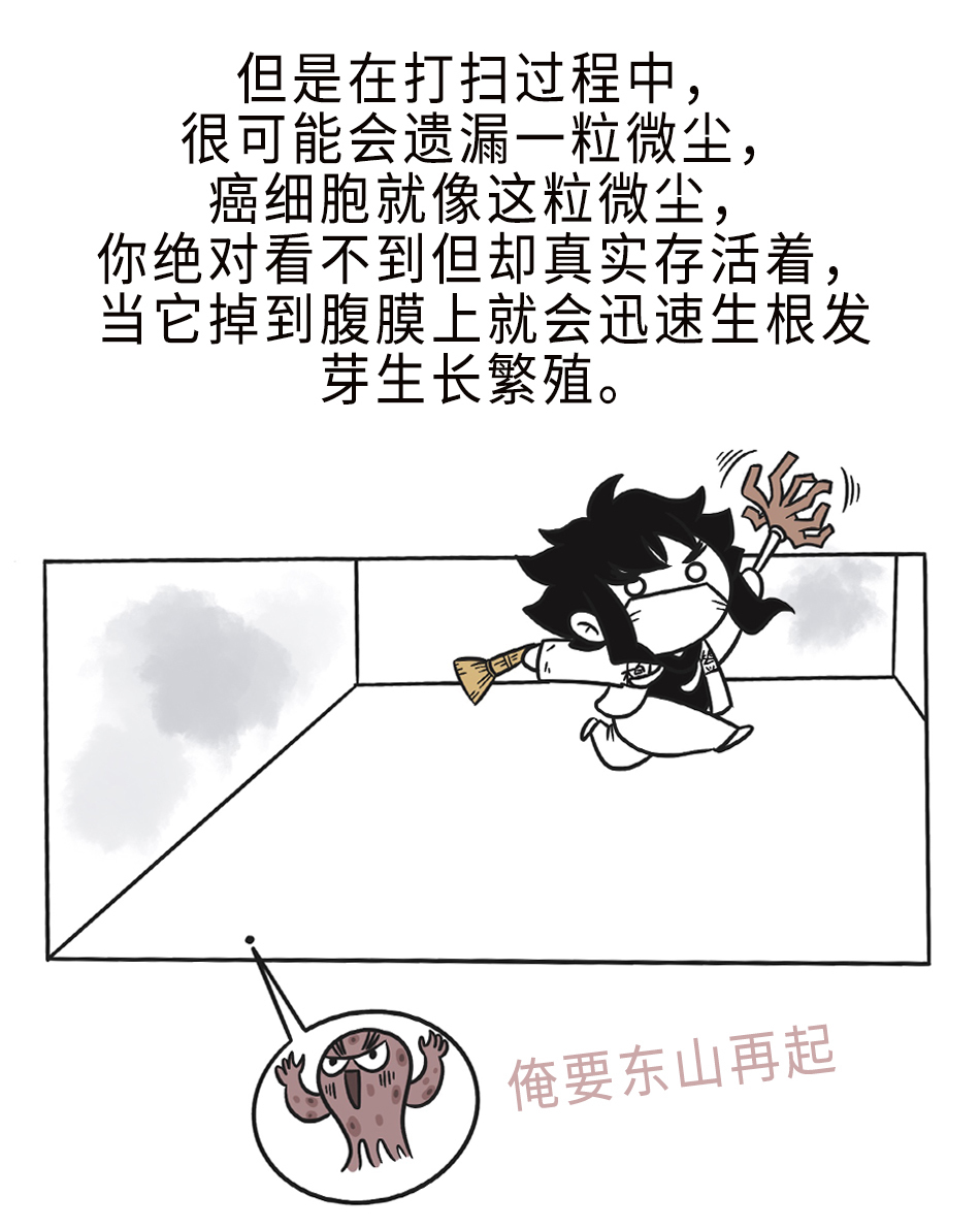 李雁|“老大难”腹膜癌能治吗?