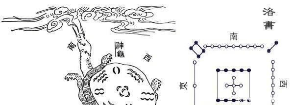 上古时代出现两幅神秘图案,好像想告诉我们什么,5000年无人看懂
