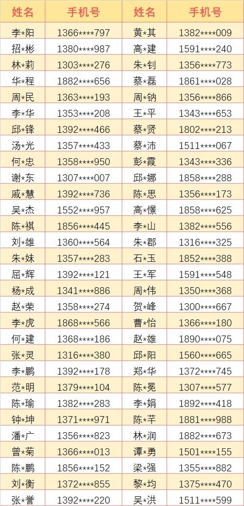  强国|2020黄马“学习强国方阵”中签名单、11月专属定制好礼都来了！你中奖了吗？