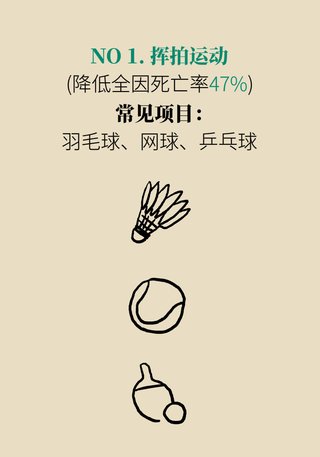 缓解|哪些运动可以缓解精神压力？来让专家告诉你