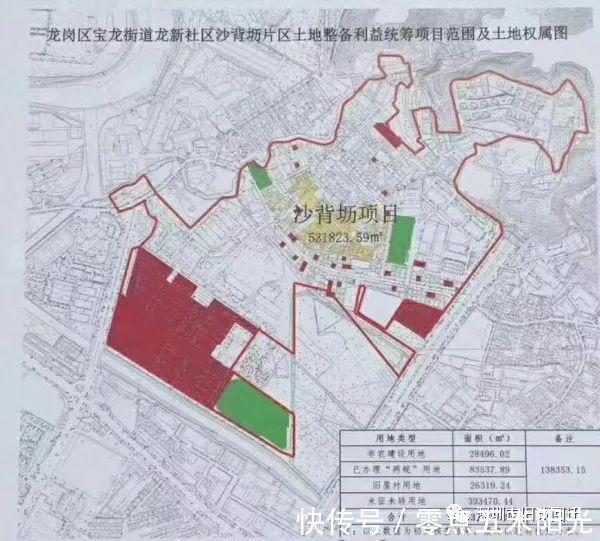 开发商|龙岗碧桂园沙背坜旧改片区回迁房