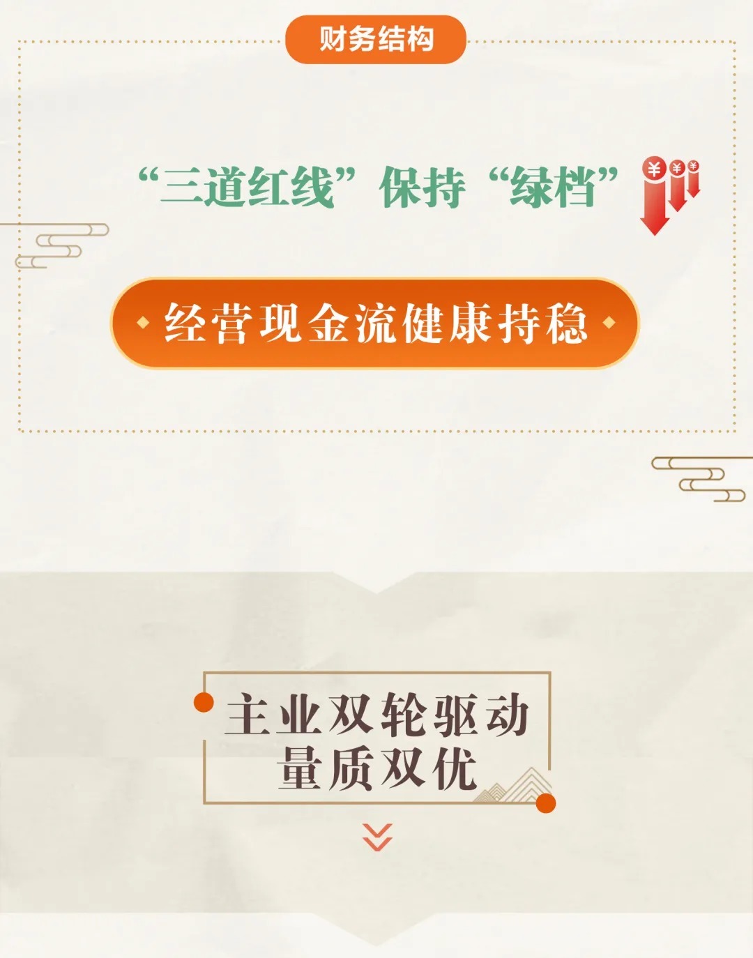 砥砺|栉风沐雨 砥砺前行丨一图看懂华侨城A2021年中期业绩