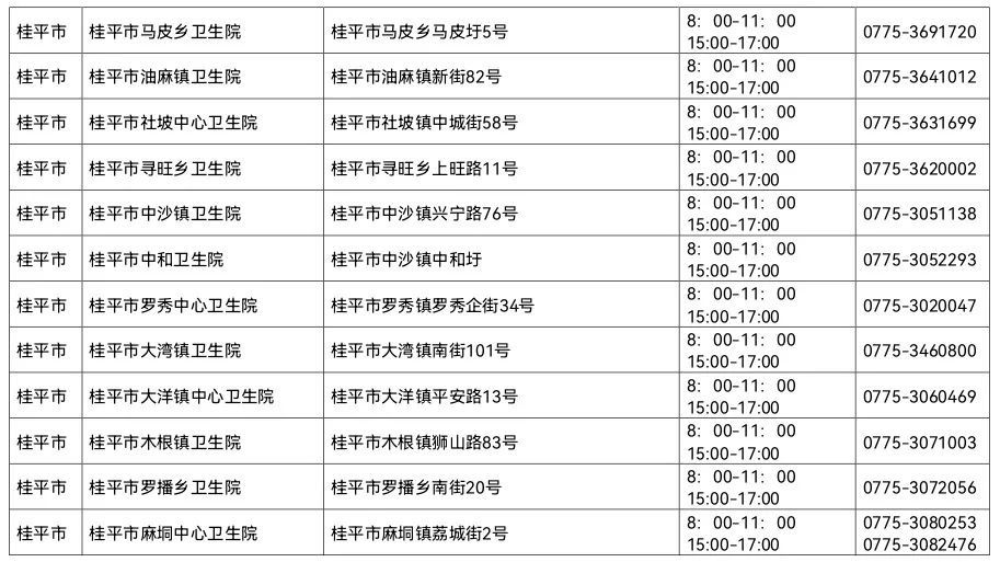 新冠病毒|扩散！事关贵港市开具禁忌症或暂缓接种新冠病毒疫苗证明的通告