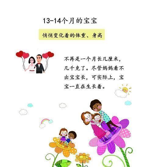 宝宝|13个月左右的宝宝身高体重变化不再像婴儿期那么明显