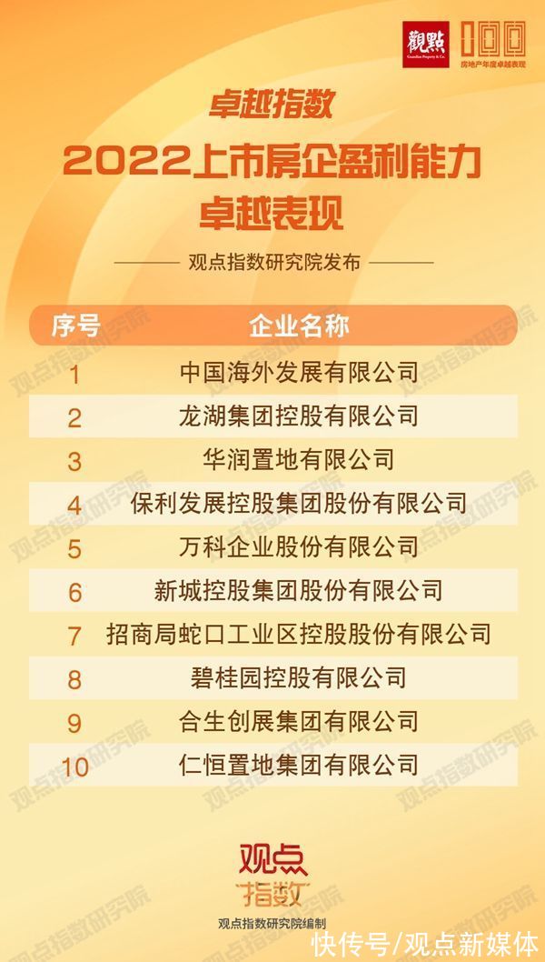 仪式|成就行业标杆,卓越指数 · 2022房地产年度卓越表现发布仪式