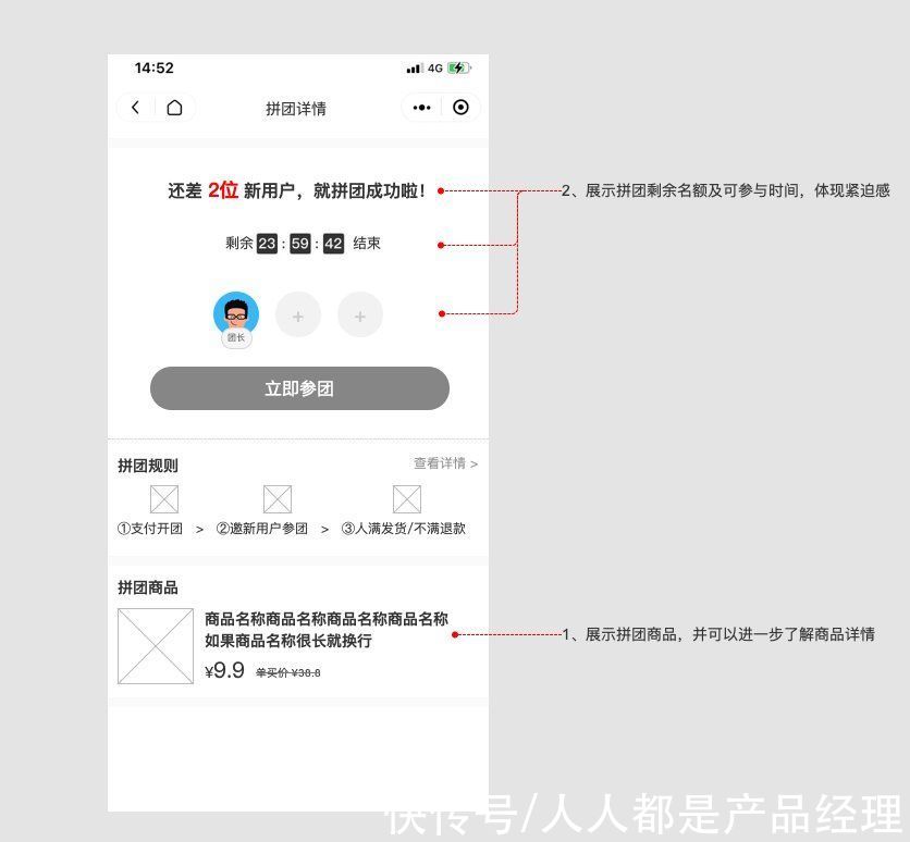 客户|抓住3大场景5个关键需求，做好品牌电商的拼团产品设计