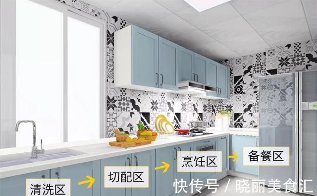 橱柜|厨房装修落定,我手举放大镜查出8个装修痛点,钱烧了房也毁了