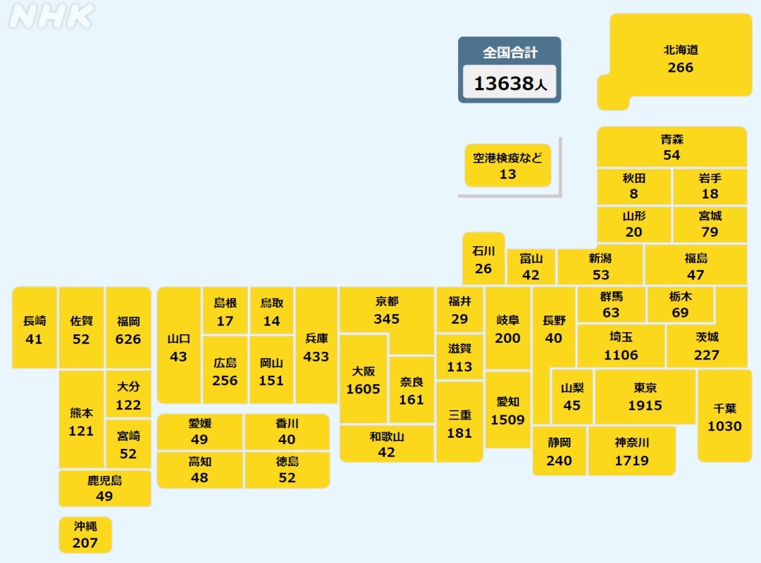 nhk|知名女星确诊,一度白肺呼吸困难