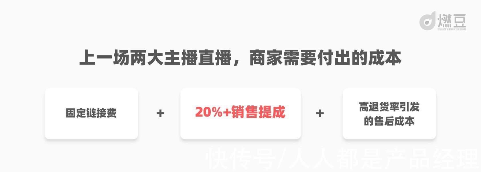 直播间|这次双十一，见证了一场品牌vs主播vs用户的博弈罗生门