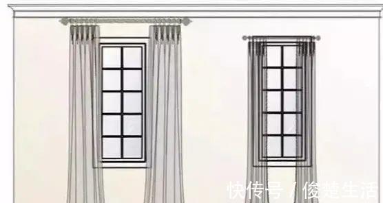 窗帘盒|窗帘装明轨还是暗轨好?亲身体验告诉你,别被窗帘老板忽悠了!