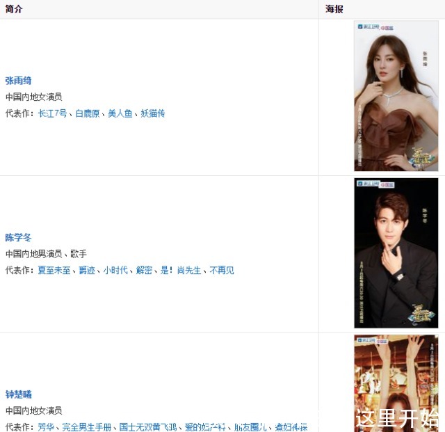 《奔跑吧》导演原班人马打造又一档爆款新综艺,张雨绮陈学冬加盟