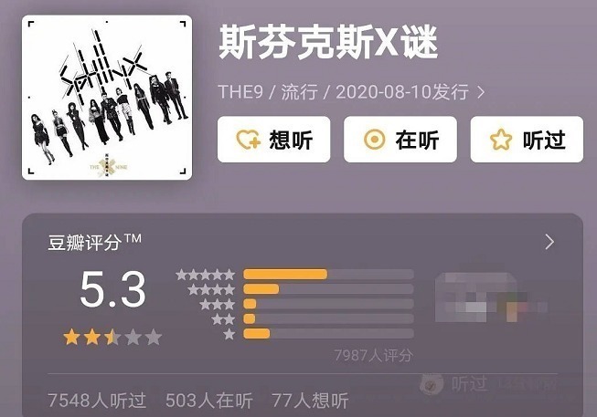 perc 6大限定团首张EP评分,两大男团评分一样,这一组合评分最低