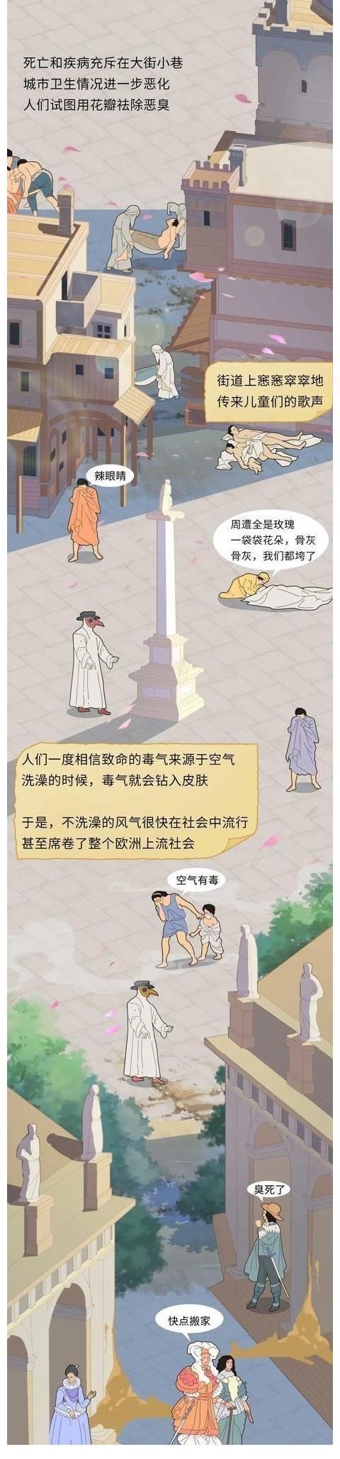 有味道的科普！欧洲中世纪到底有多脏？一组漫画解析，给我看吐了