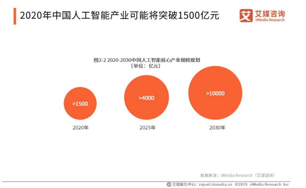 智能手机|OPPO不一定会上市，但亟待＂小米化＂转型是真的