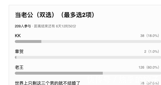 《再见爱人》三位男嘉宾中，章贺才是最不能嫁最要远离的那个