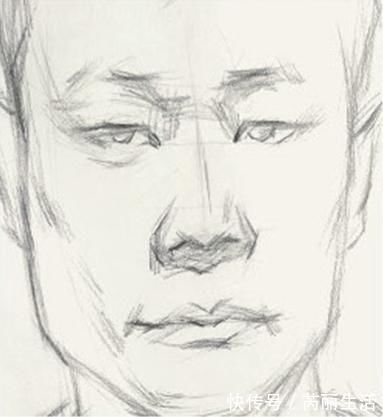 校考!图南画室丨男青年正面素描头像教学讲解丨联考校考素描头像高分卷