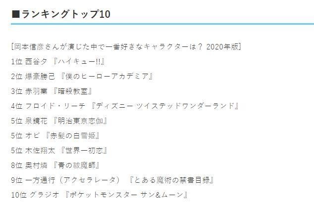 一方通行穿越暗杀教室 一方通行穿越暗杀教室