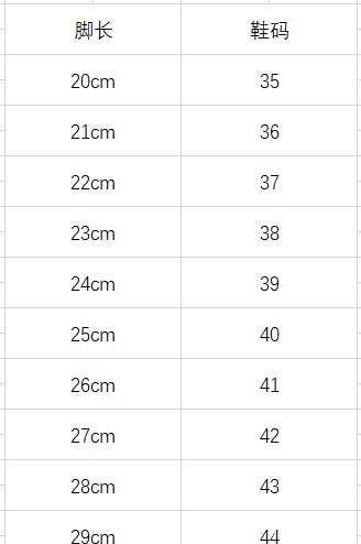 尺寸 脚长鞋码尺寸对照表!