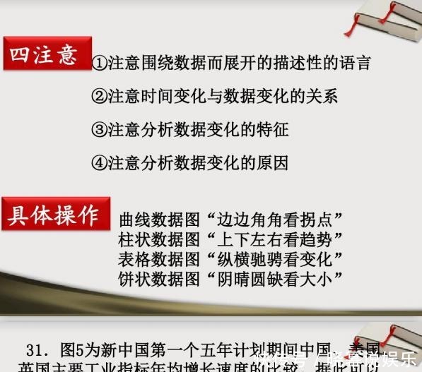 高考历史选择题答题技巧大全，方法技巧详细剖析（学霸力荐）