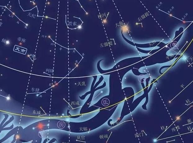 时辰 日月星辰中的“辰”代表什么？能和太阳月亮并列，来头不简单