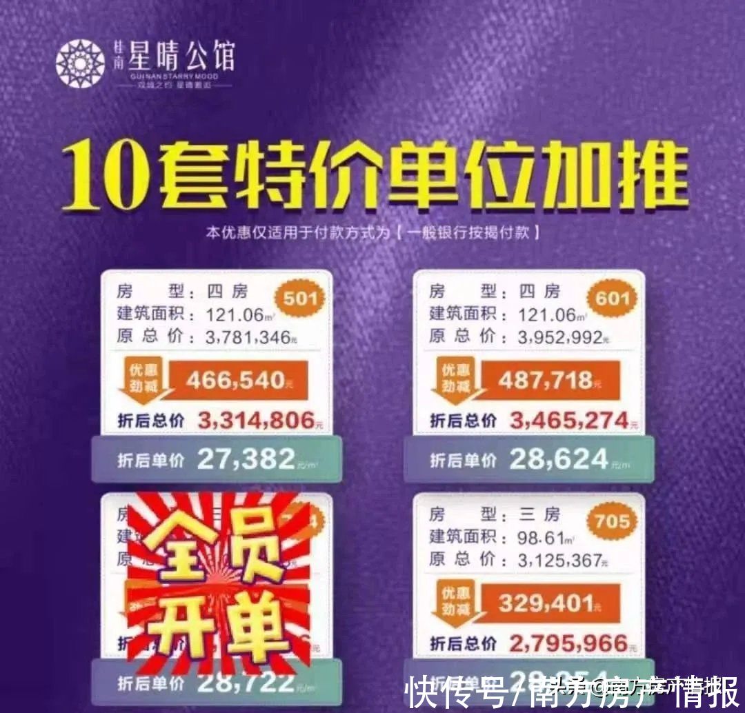 房子|各地调控升级，佛山怎么样了？房子难卖了，豪宅直降100万