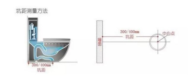 败家|装修别蠢得跟猪一样!这18个无用装修纯属败家,铁生生为生活添堵