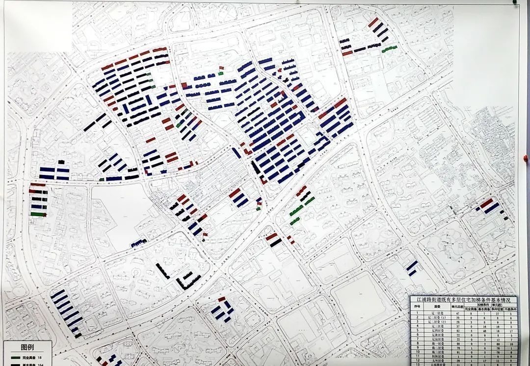 业主|老房加装电梯难?杨浦这个街道有了好方案