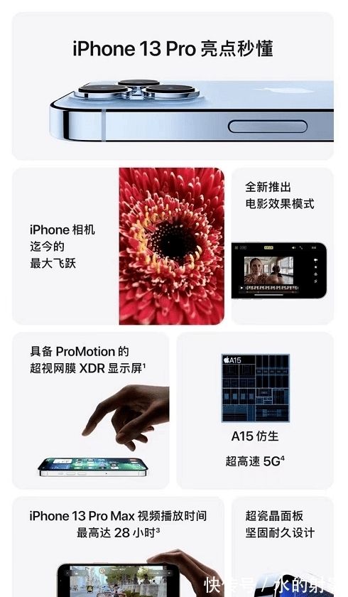 mini|新品iPhone13到底怎么样？性能好不好，值不值得买？