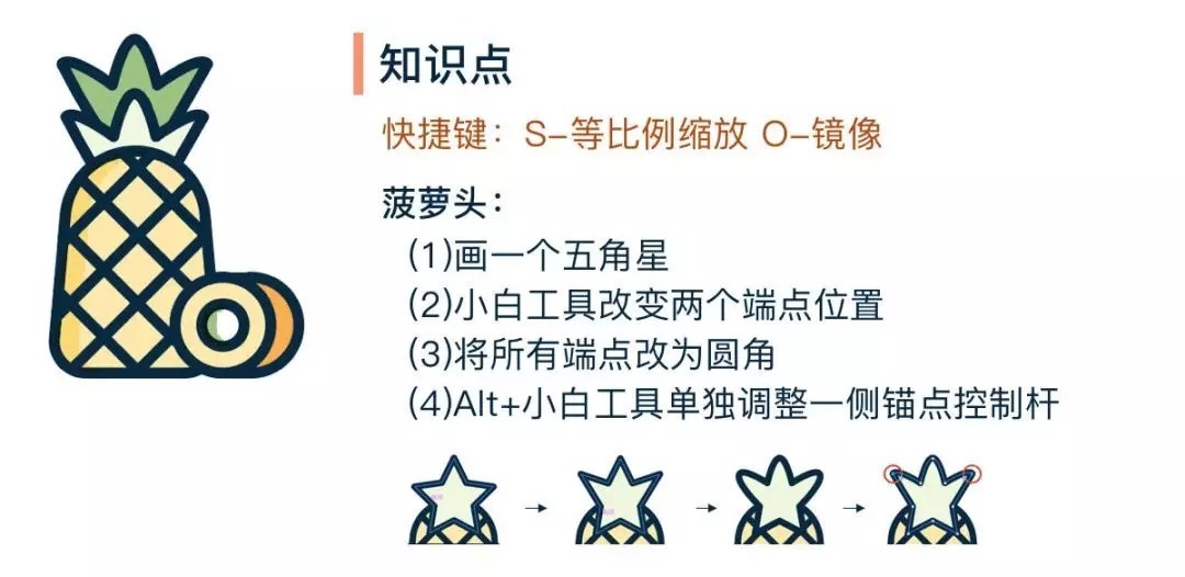 小技巧|AI软件实战小技巧