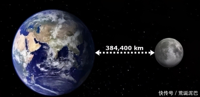 地球为何叫地球？水又从何而来？地球的这些冷知识，你知道多少？