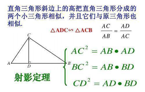 解三角形学习过程中的林林总总 不仅只是解三角形吆 看内容 快资讯