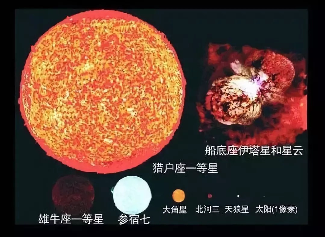 宇宙中的地球（组图），当你骄傲或绝望时看看，会找到平和与勇气